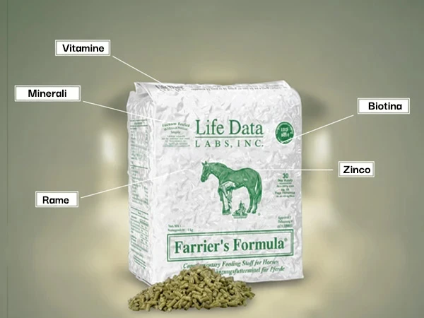 Confezione dell’alimento complementare per cavalli Farrier's Formula di Life Data Labs, con evidenza degli ingredienti come vitamine, minerali, rame, zinco e biotina indicati sulla confezione.