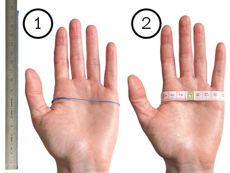 Representation of how hand circumference can be measured